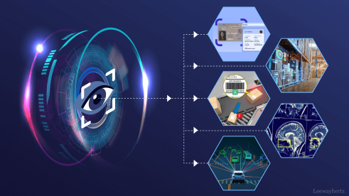 The Basics of Computer Vision